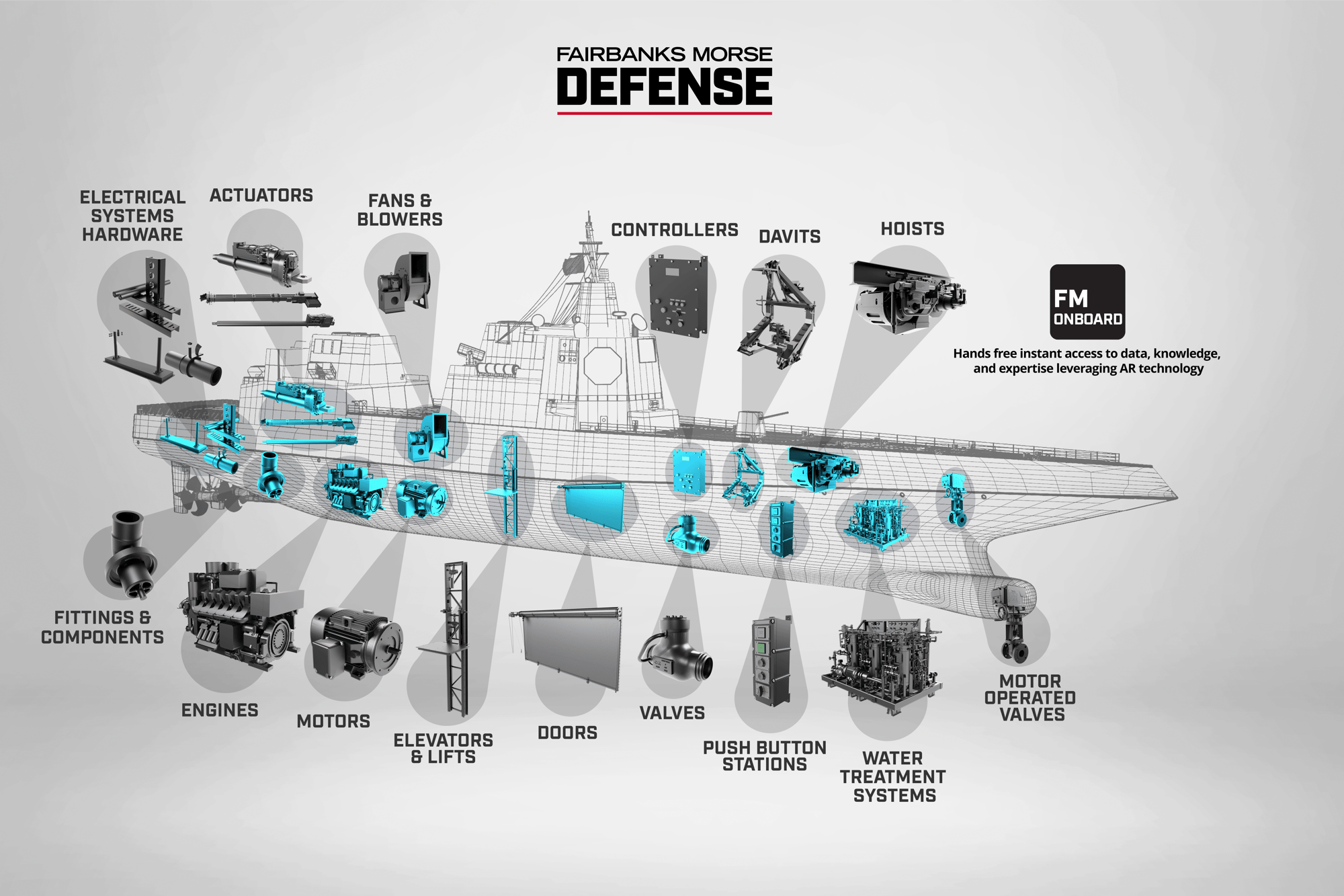 Generic Ship Diagram_07.2024 low res