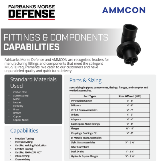 Fitting and Components Fact Sheet (300 x 300 px)